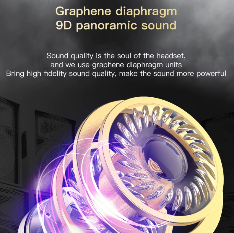 TWS Bluetooth 5.4-øretelefoner med støyreduksjon og LED-display